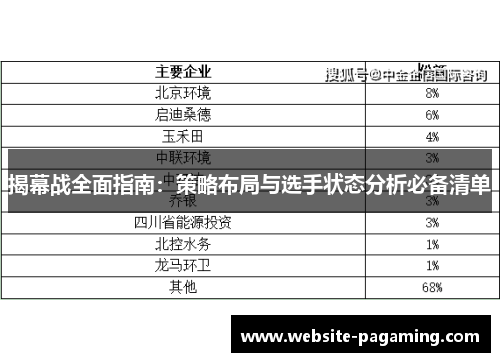 揭幕战全面指南：策略布局与选手状态分析必备清单