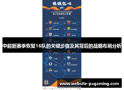 中超新赛季恢复16队的关键步骤及其背后的战略布局分析