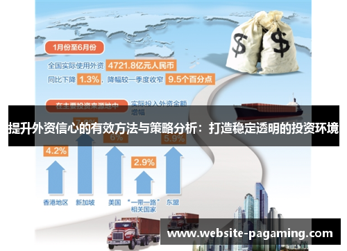 提升外资信心的有效方法与策略分析：打造稳定透明的投资环境
