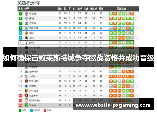 如何确保击败莱斯特城争夺欧战资格并成功晋级