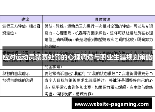 应对运动员禁赛处罚的心理调适与职业生涯规划策略