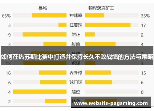 如何在热苏斯比赛中打造并保持长久不败战绩的方法与策略 如何在热苏斯比赛中打造并保持长久不败战绩的方法与策略