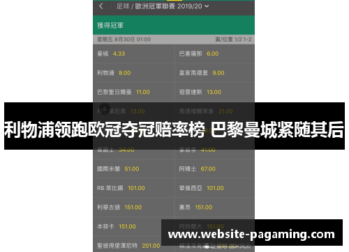 利物浦领跑欧冠夺冠赔率榜 巴黎曼城紧随其后