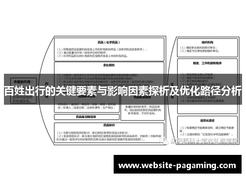 百姓出行的关键要素与影响因素探析及优化路径分析 百姓出行的关键要素与影响因素探析及优化路径分析