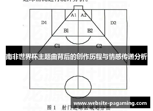 南非世界杯主题曲背后的创作历程与情感传递分析