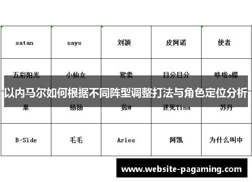 以内马尔如何根据不同阵型调整打法与角色定位分析