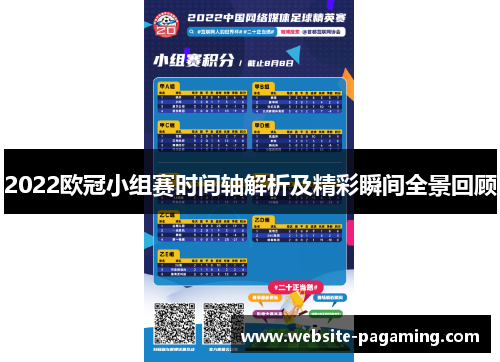 2022欧冠小组赛时间轴解析及精彩瞬间全景回顾 2022欧冠小组赛时间轴解析及精彩瞬间全景回顾