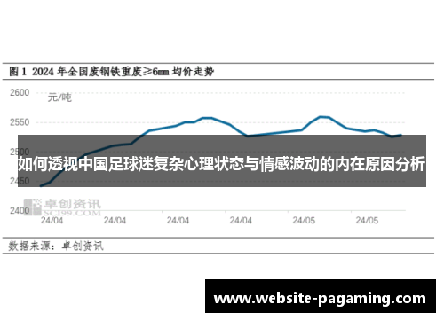 如何透视中国足球迷复杂心理状态与情感波动的内在原因分析 如何透视中国足球迷复杂心理状态与情感波动的内在原因分析