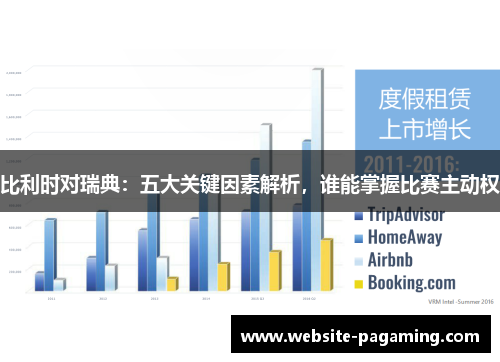 比利时对瑞典：五大关键因素解析，谁能掌握比赛主动权