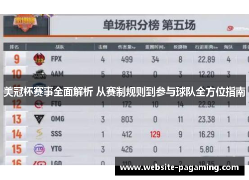 美冠杯赛事全面解析 从赛制规则到参与球队全方位指南 美冠杯赛事全面解析 从赛制规则到参与球队全方位指南