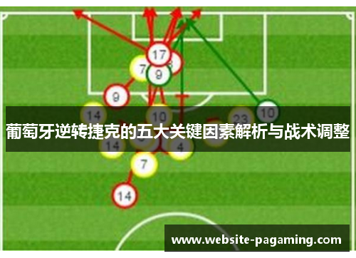 葡萄牙逆转捷克的五大关键因素解析与战术调整