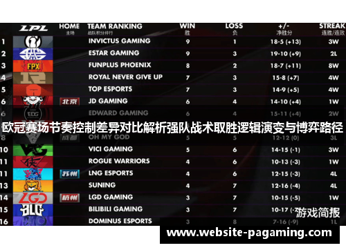 欧冠赛场节奏控制差异对比解析强队战术取胜逻辑演变与博弈路径