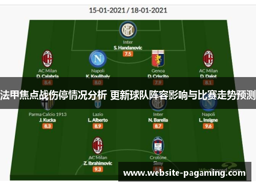 法甲焦点战伤停情况分析 更新球队阵容影响与比赛走势预测